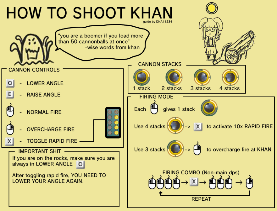 Jak strilet na khana